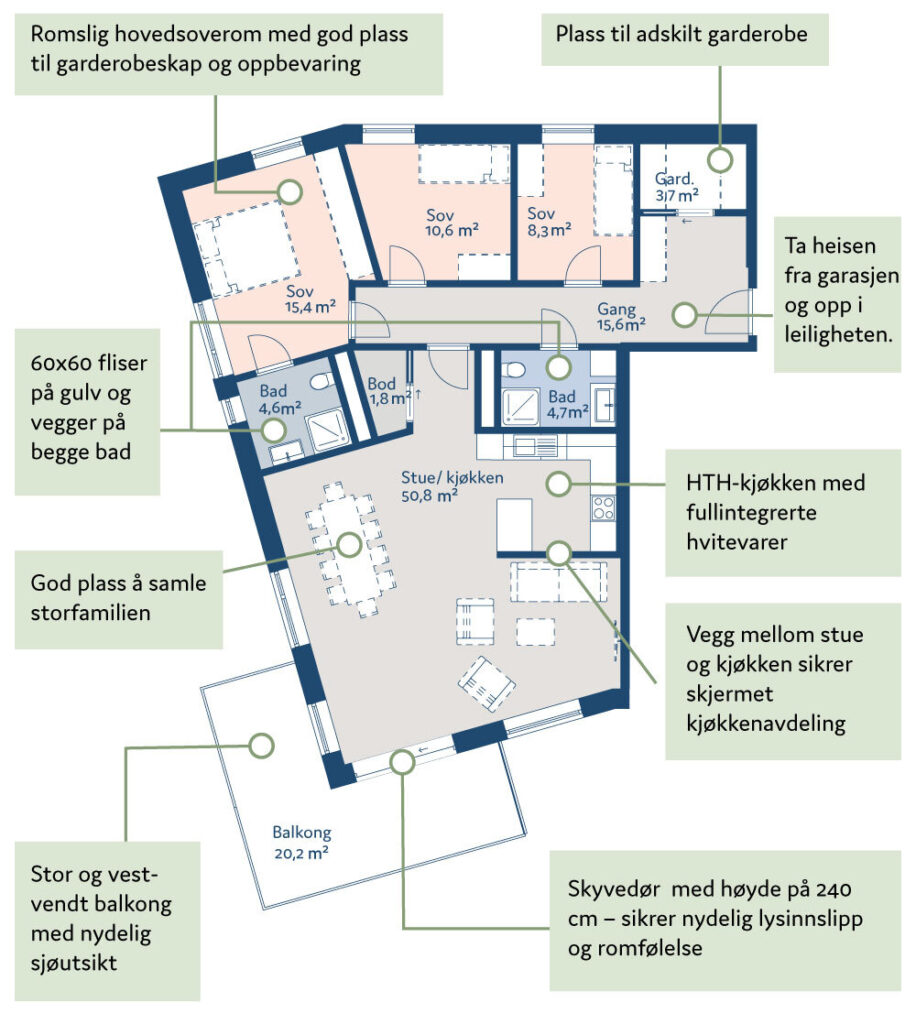 Plantegning for leilighet H2-301 i Telleviko